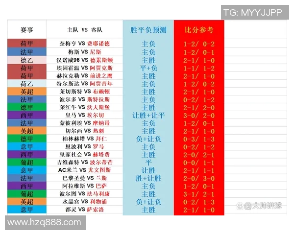 皇马与拜仁2017年对决前瞻分析及赛果预测